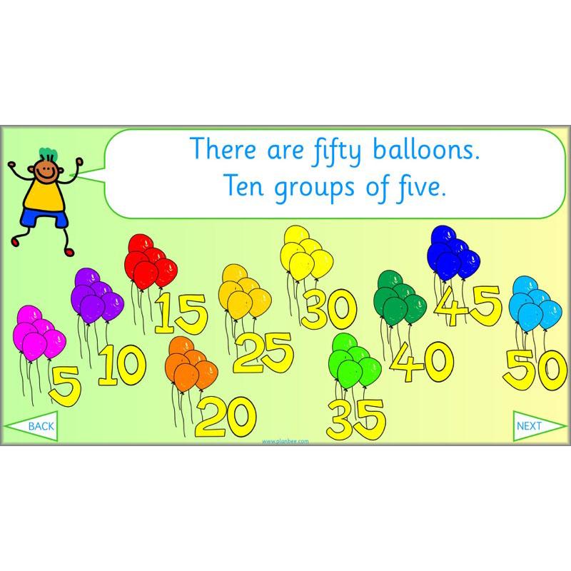 PlanBee What is Division? Year 2 Maths planning | KS1 Division