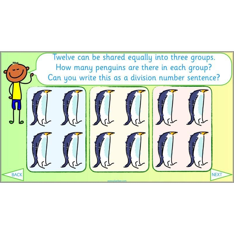 PlanBee What is Division? Year 2 Maths planning | KS1 Division