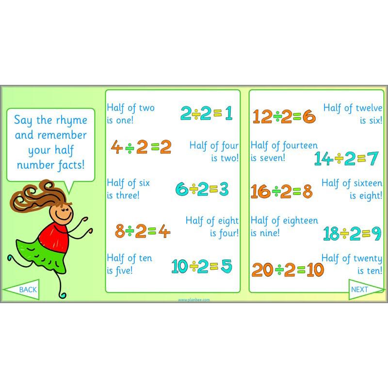 PlanBee What is Division? Year 2 Maths planning | KS1 Division