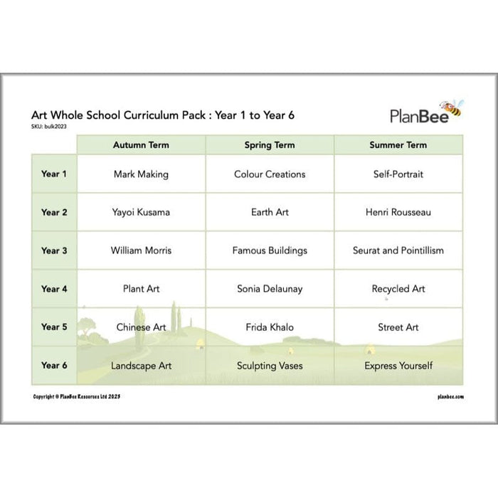 PlanBee Whole School Primary Art Long Term Planning by PlanBee