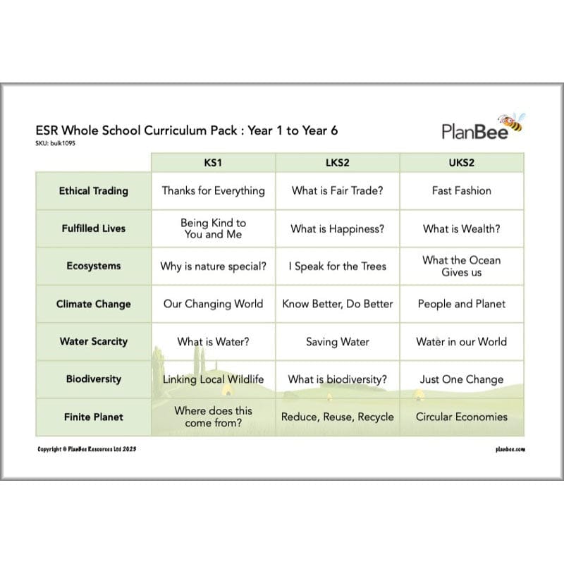 PlanBee KS1 and KS2 Education for Social Responsibility PlanBee