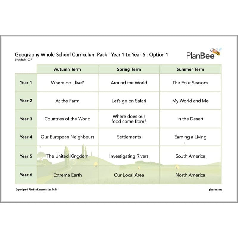 PlanBee Primary Geography Curriculum Pack (Option 1) | Long Term Planning