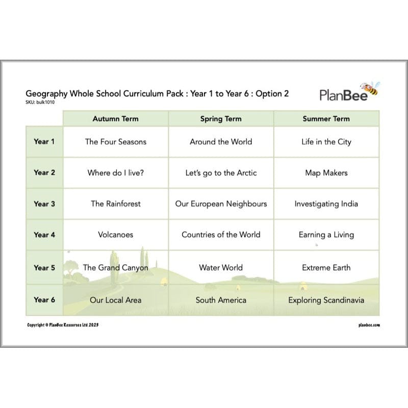 PlanBee Primary Geography Curriculum Pack (Option 2) | Long Term Planning