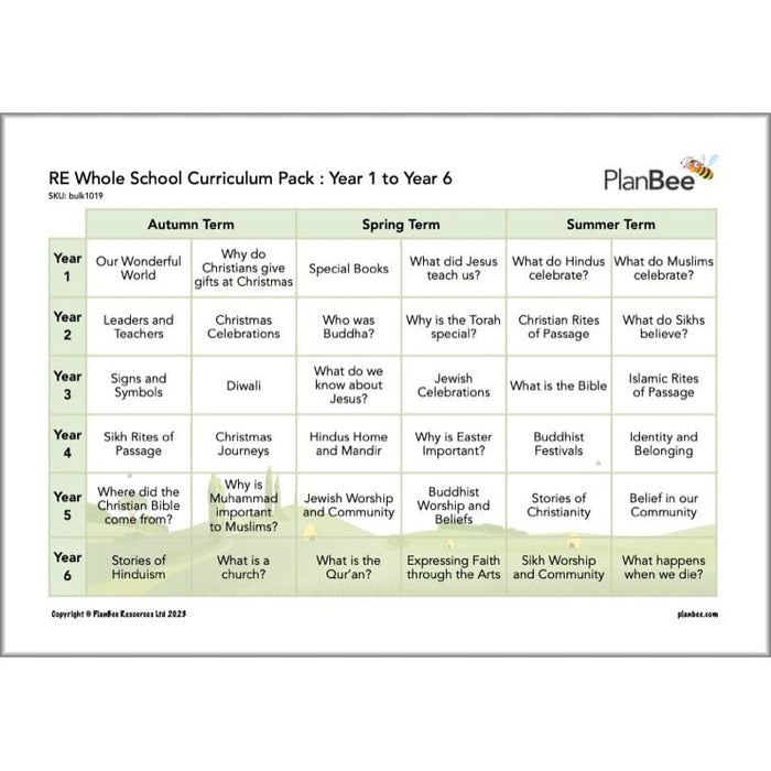 PlanBee Primary RE Religious Education Curriculum Pack | Long Term Planning