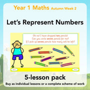 PlanBee Let's Represent Numbers Year 1 Maths by PlanBee