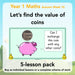 PlanBee Let’s find the value of coins KS1 Maths Money by PlanBee