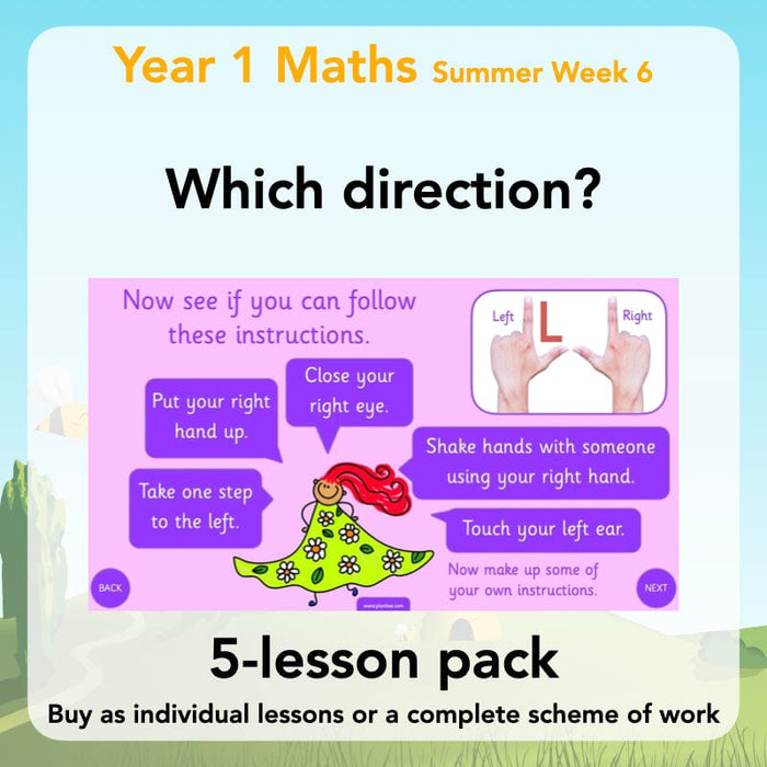 PlanBee Position and Direction Year 1 Maths Lessons by PlanBee
