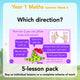 PlanBee Position and Direction Year 1 Maths Lessons by PlanBee