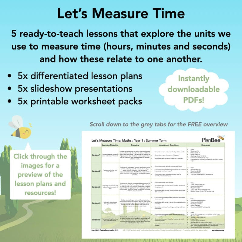 Let’s Measure Time Year 1 Measurement Maths Lessons PlanBee