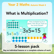 PlanBee What is Multiplication? Year 2 Maths Lessons from PlanBee