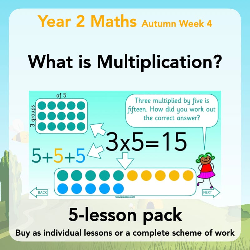PlanBee What is Multiplication? Year 2 Maths Lessons from PlanBee