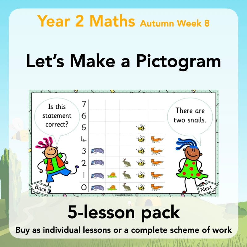 PlanBee Let's Make a Pictogram Year 2 Maths Lessons | PlanBee