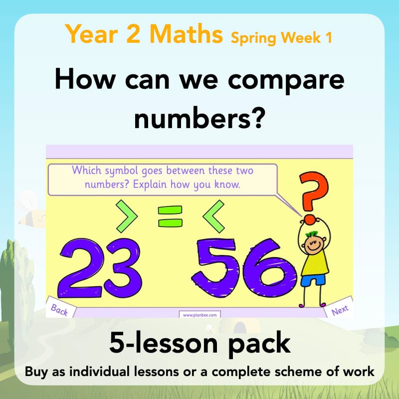 PlanBee How Can We Compare Numbers? Place Value & Number Year 2 Maths Plans