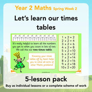 PlanBee Let's Learn our Times Tables - Maths Lessons Year 2 Multiplication
