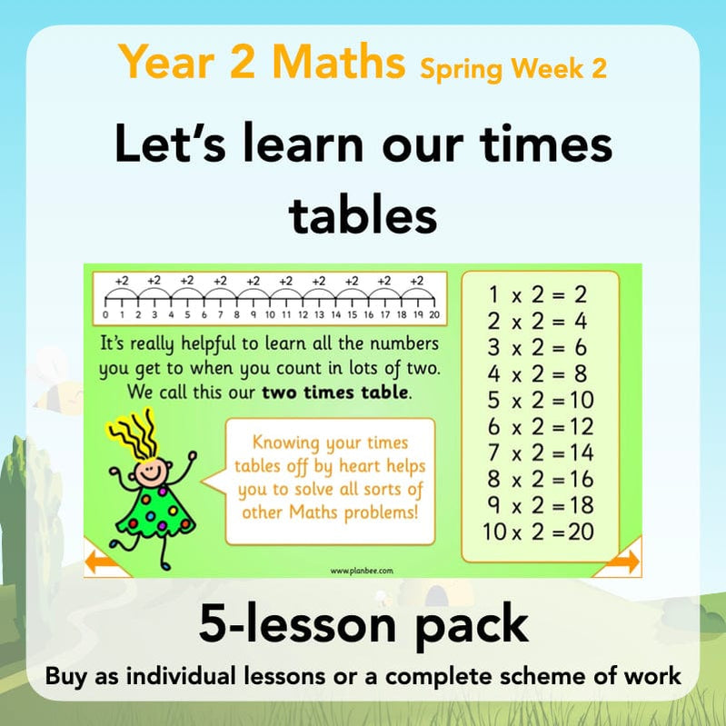 Multiplication and Division Games KS1 and KS2 by PlanBee