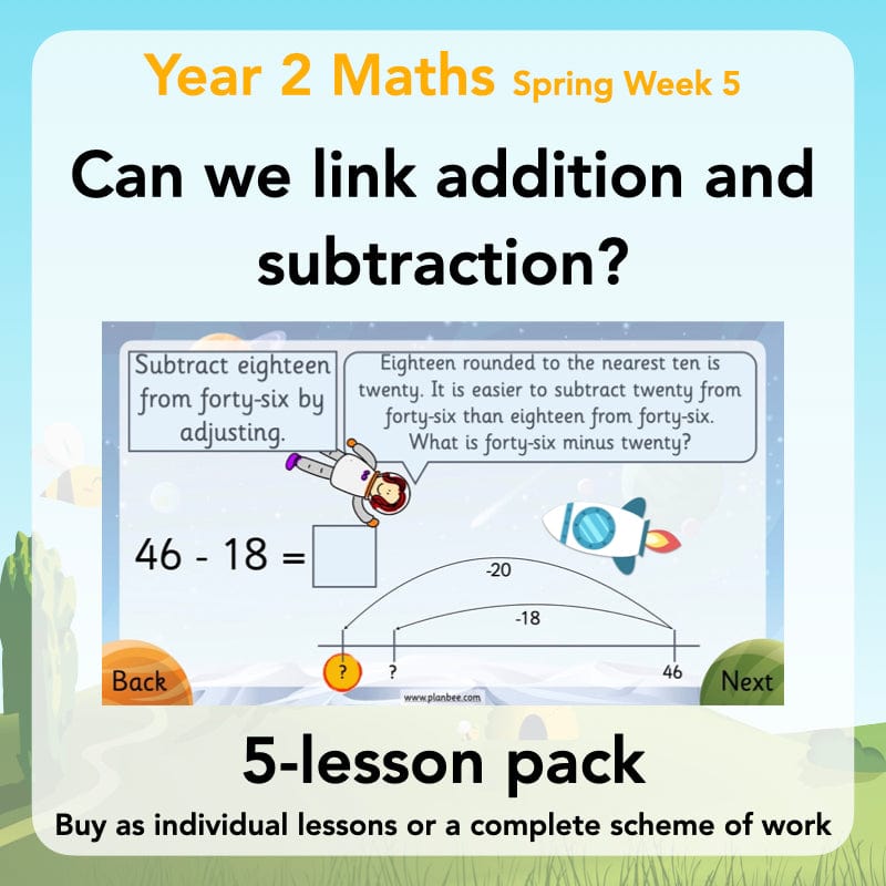 PlanBee Can We Link Addition and Subtraction? KS1 Maths Planning Year 2
