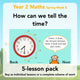 PlanBee Year 2 Time Lessons KS1 | How can we tell the time?