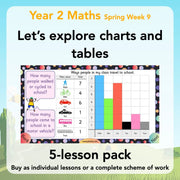 PlanBee Let's Explore Charts and Tables Year 2 Maths | PlanBee