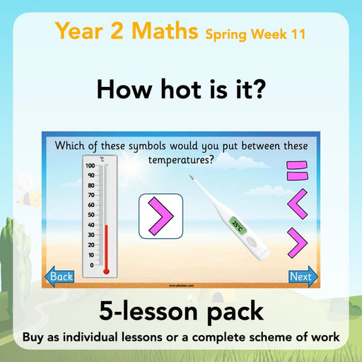PlanBee How hot is it? - Year 2 Maths - Measurement Planning