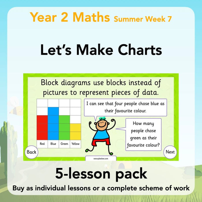 PlanBee Let’s Make Charts | Year 2 Statistics Lessons by PlanBee