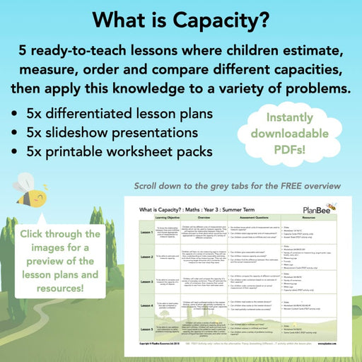 PlanBee What is Capacity? KS2 Maths Measurement Planning Year 3
