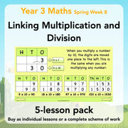 PlanBee Linking Multiplication and Division: Year 3 Primary Maths Lessons