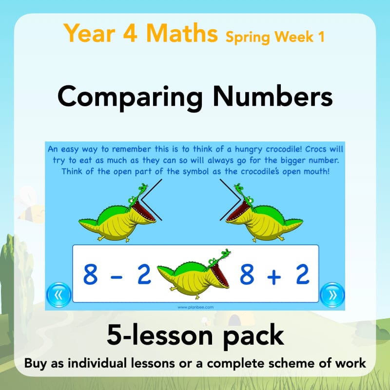 Year 4 Maths Curriculum Comparing Numbers 