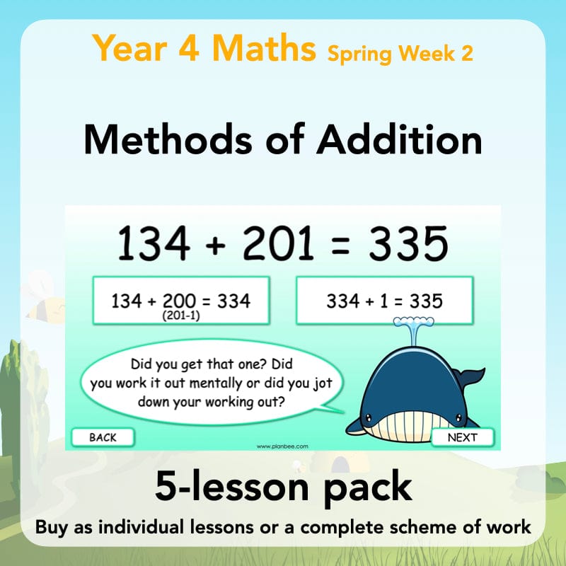 Year 4 Maths Curriculum: Methods of Addition 