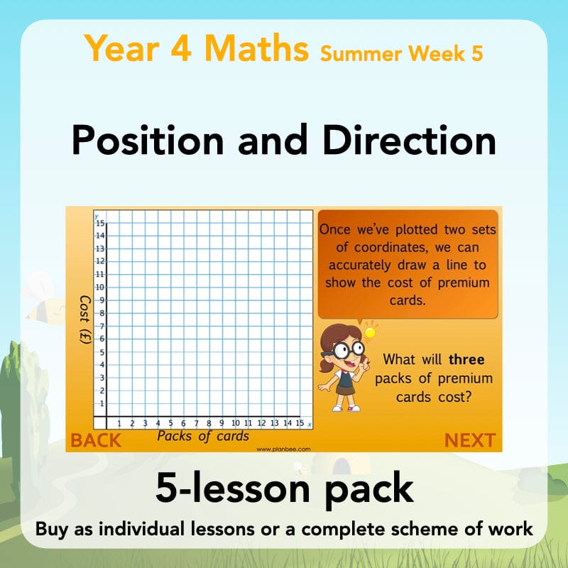 PlanBee Position and Direction Year 4 Maths Lessons | PlanBee