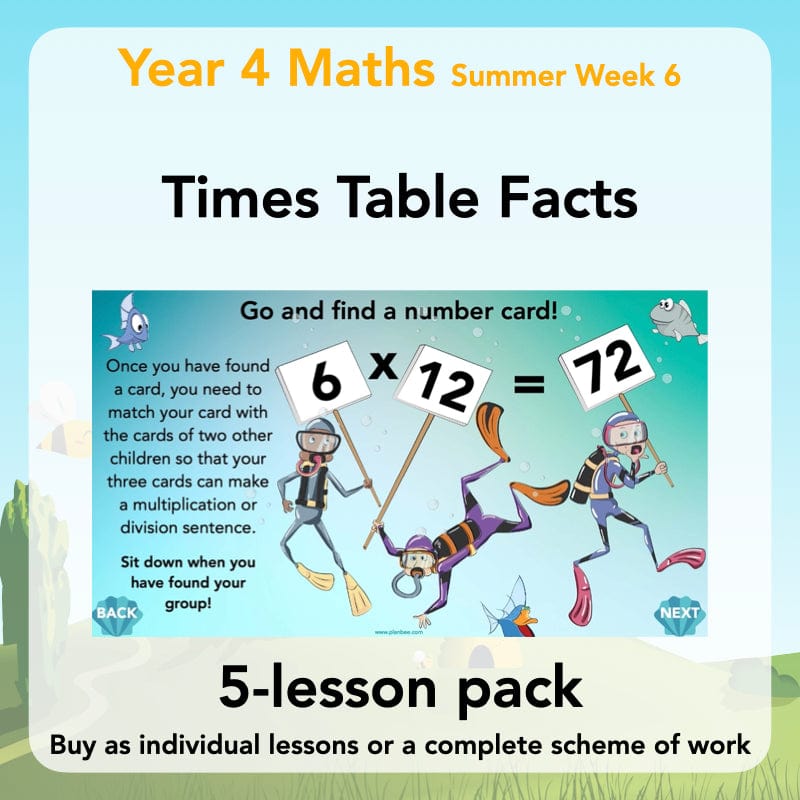 PlanBee Times Table Facts - Complete Maths Planning and Resources for Year 4