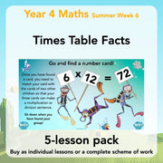 PlanBee Times Table Facts - Complete Maths Planning and Resources for Year 4