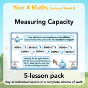 PlanBee Measuring Capacity Year 4 Maths Lesson Planning Pack