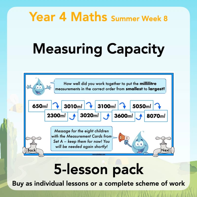 PlanBee Measuring Capacity Year 4 Maths Lesson Planning Pack