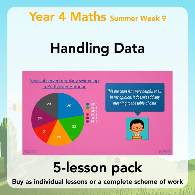 Quick Maths Data Lesson Maths Data Handling Statistics KS2 and KS1 Lessons | PlanBee