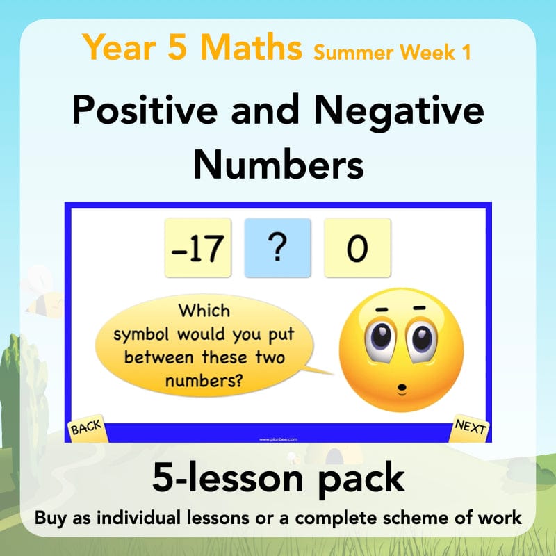 PlanBee Positive and Negative Numbers Year 5 Maths | PlanBee