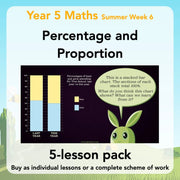 PlanBee Proportion and Percentage for Year 5 Maths Plans by PlanBee