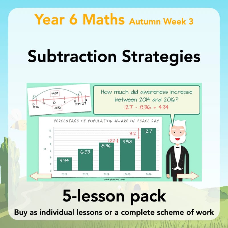 PlanBee Subtractions Strategies - Complete Year 6 Maths Lesson Plans - PlanBee