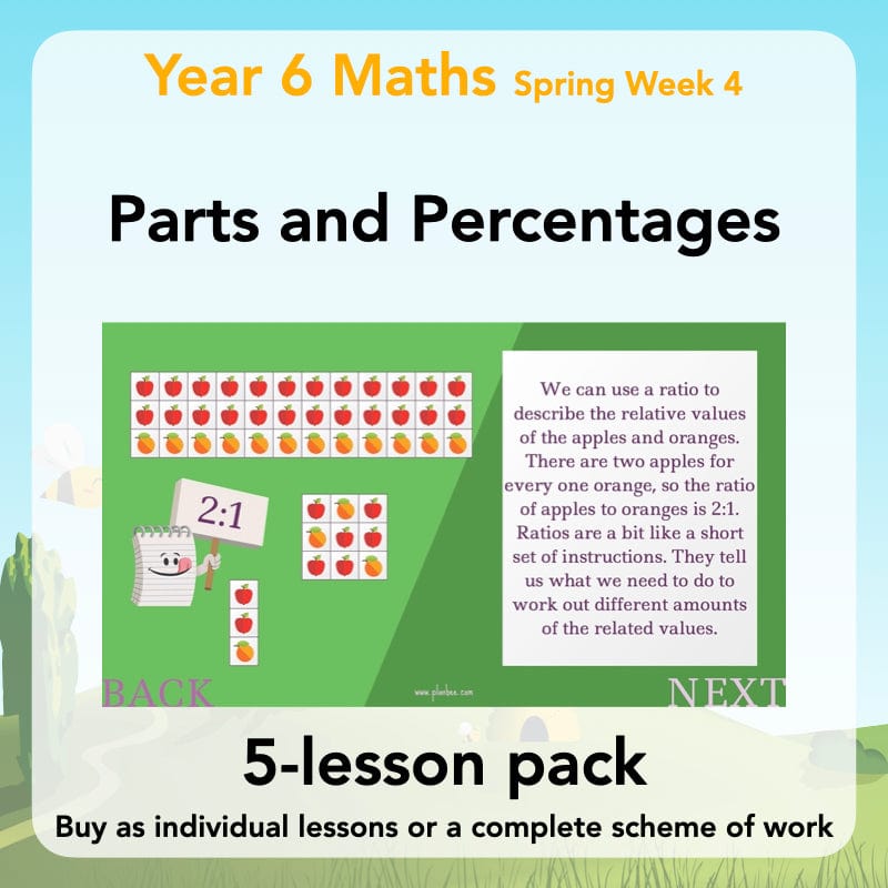 PlanBee Parts and Percentages Year 6 ratio and proportion | PlanBee