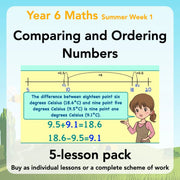 PlanBee Comparing & Ordering Numbers - Year 6 Maths Planning