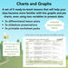 PlanBee Charts & Graphs KS2 Year 6 Maths Lesson by PlanBee