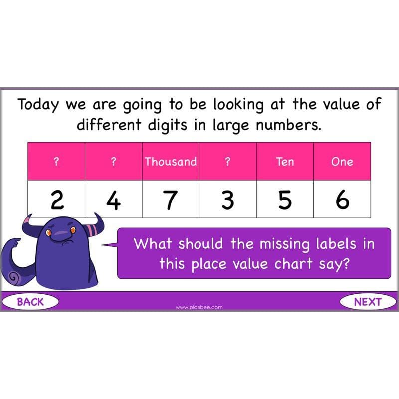 PlanBee A Million Numbers - Year 5 Maths Planning - Number & Place Value