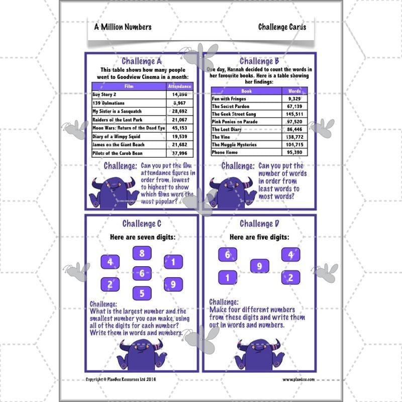 PlanBee A Million Numbers - Year 5 Maths Planning - Number & Place Value
