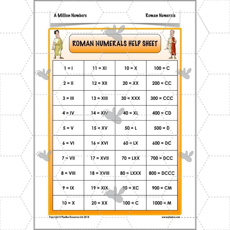 PlanBee A Million Numbers - Year 5 Maths Planning - Number & Place Value