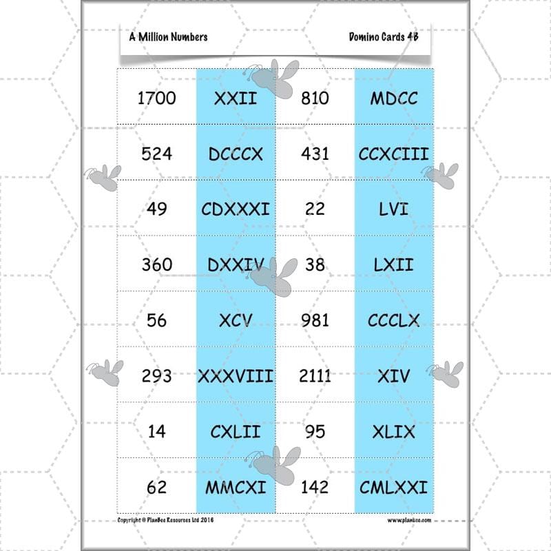 PlanBee A Million Numbers - Year 5 Maths Planning - Number & Place Value