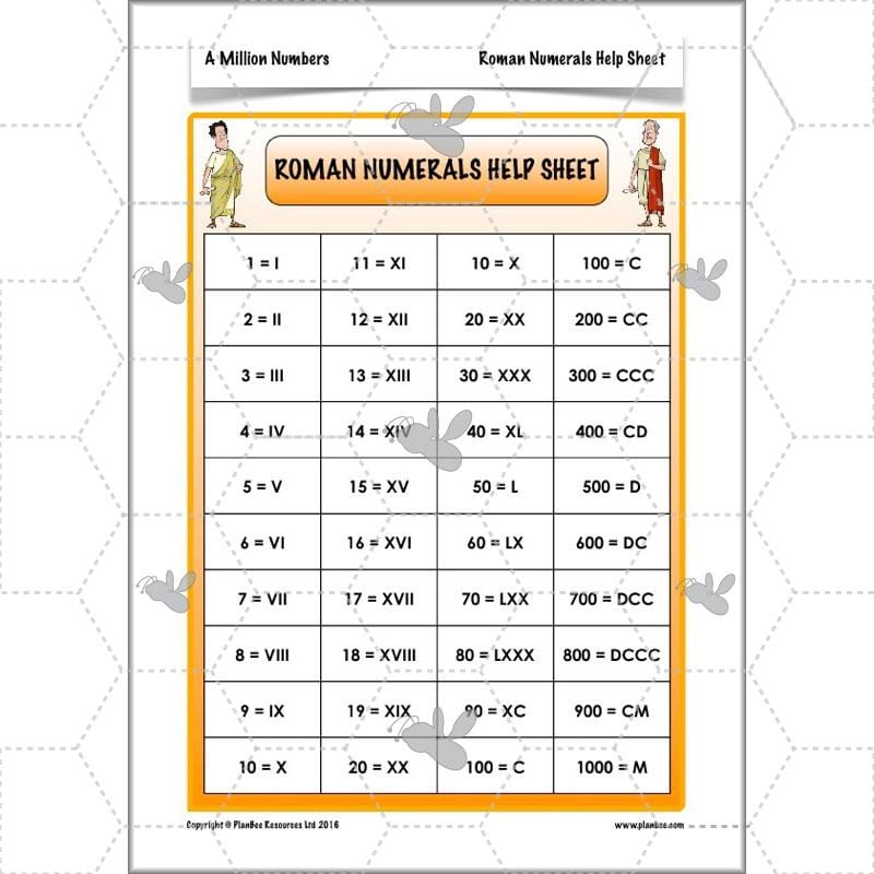 PlanBee A Million Numbers - Year 5 Maths Planning - Number & Place Value