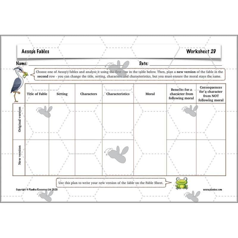 PlanBee Aesop's Fables KS2 English Lesson Pack by PlanBee