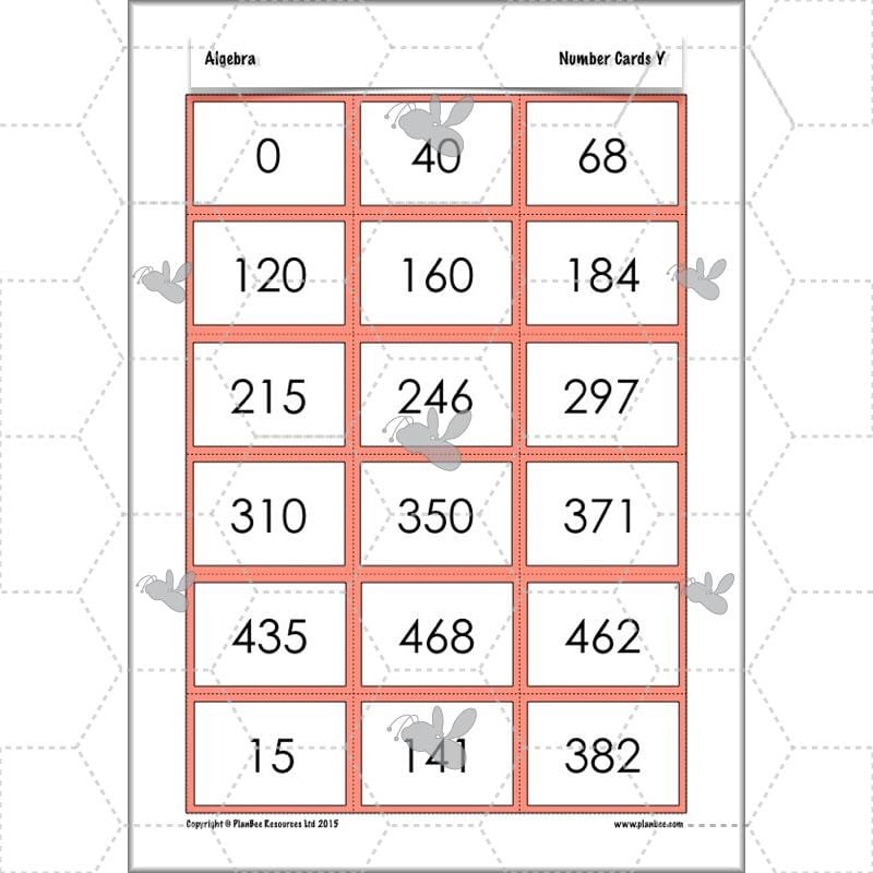 PlanBee Algebra: simple algebra lesson planning for Year 6