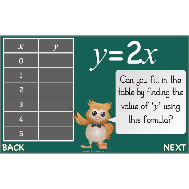PlanBee Algebra: simple algebra lesson planning for Year 6