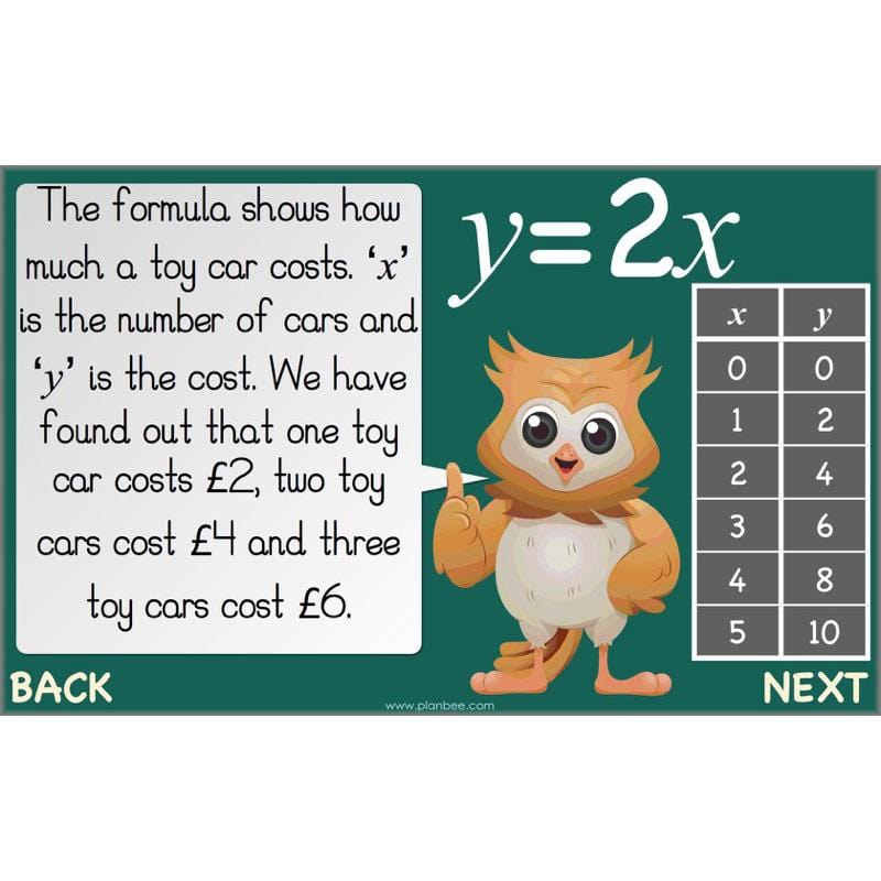 PlanBee Algebra: simple algebra lesson planning for Year 6