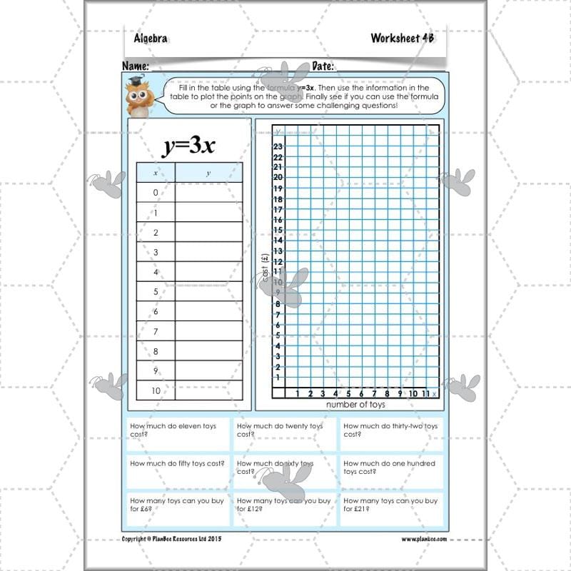 PlanBee Algebra: simple algebra lesson planning for Year 6